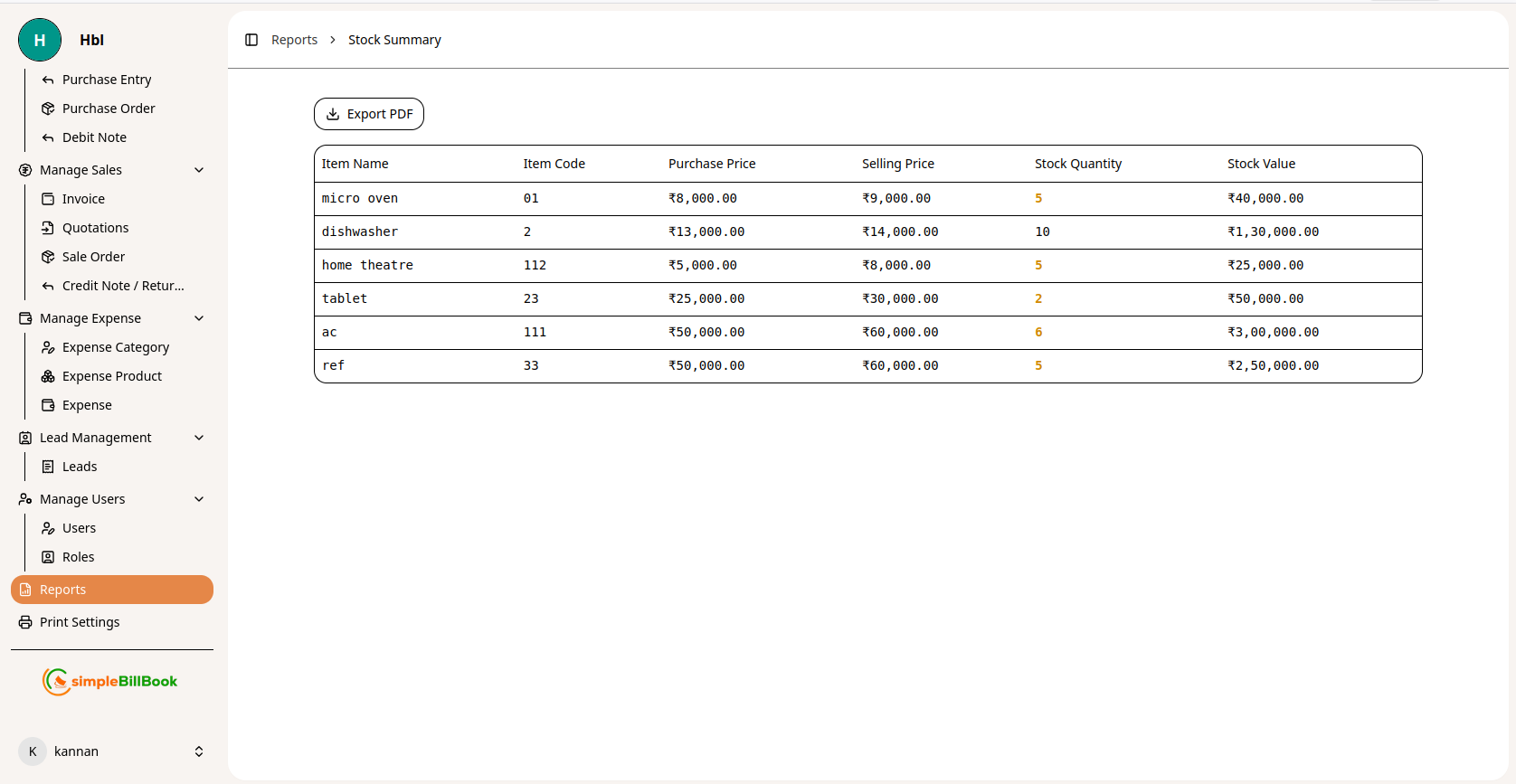 Stock Summary Report
