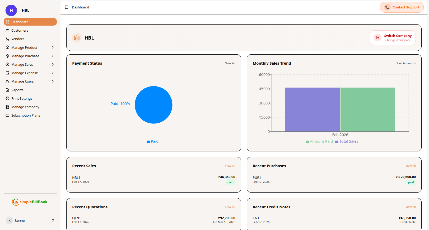 டாஷ்போர்டு அளவீடுகள்