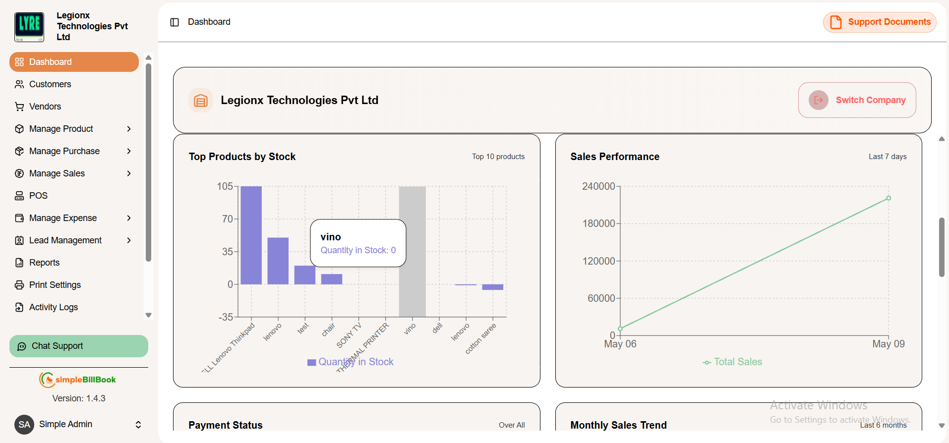 Dashboard Metrics