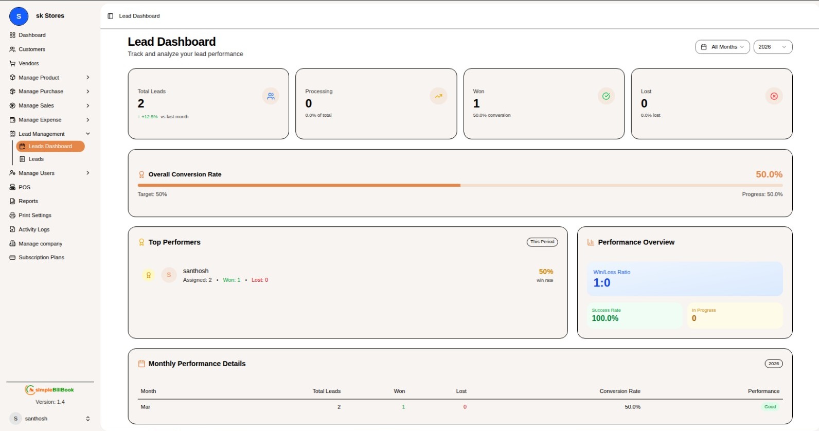 லீட் டாஷ்போர்டு